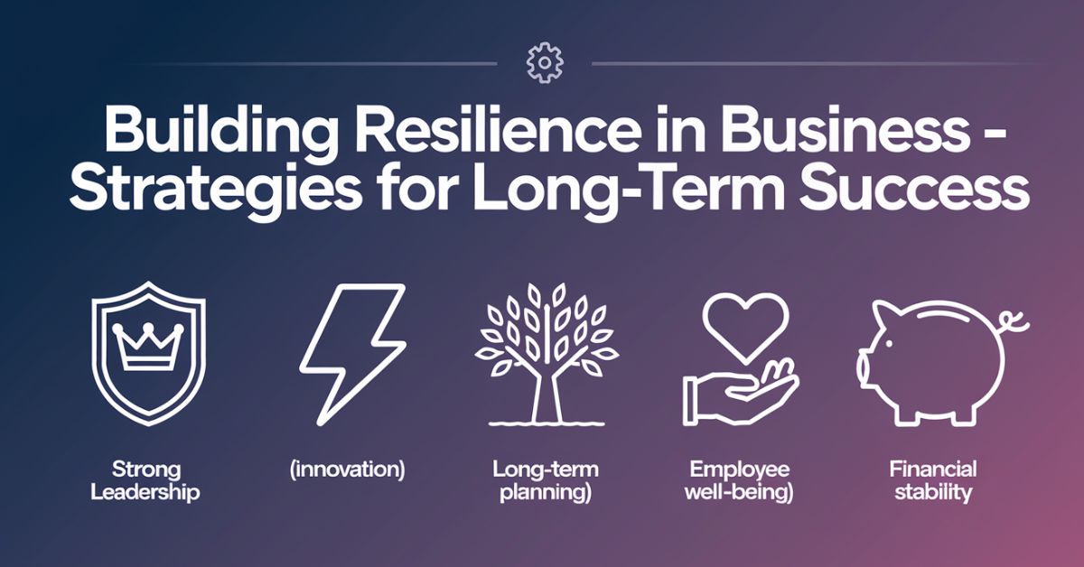 Building Resilience in Business – Strategies for Long-Term Success